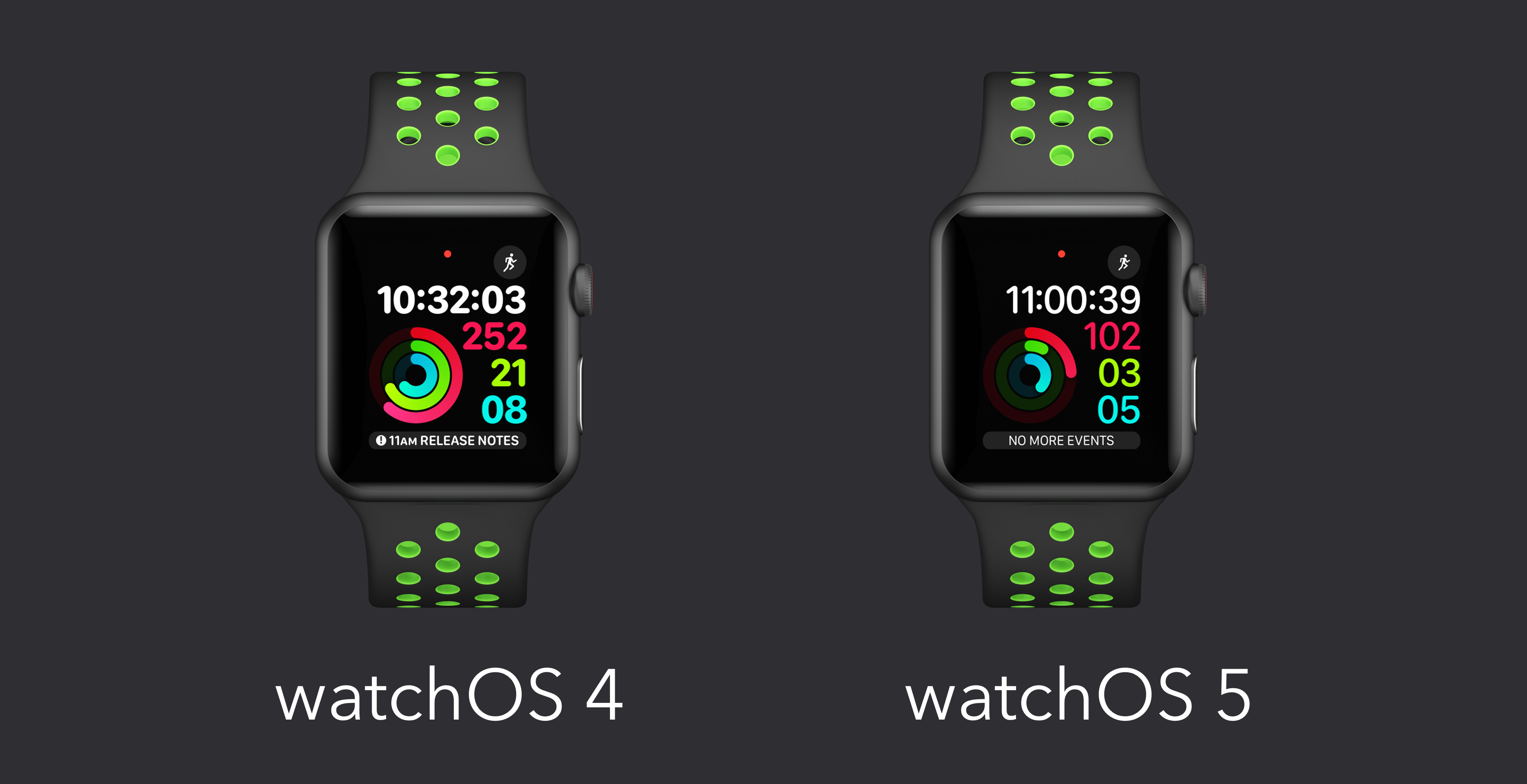 Watchos 11 поддерживаемые